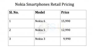 Nokia 6, 5, 3 Indian Retail Pricing leaked ahead of June 13 launch